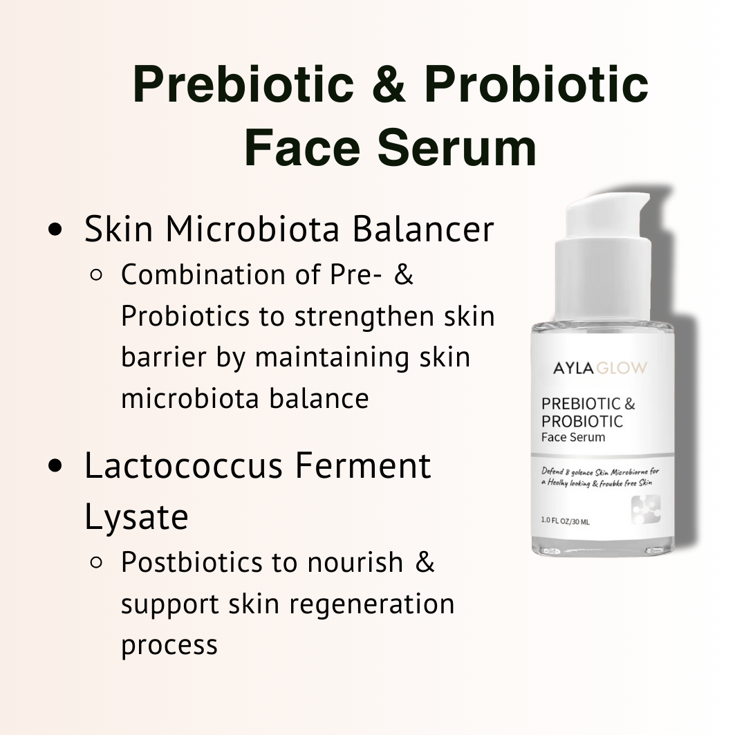 GlowBiome Serum - Pre & Probiotic serum